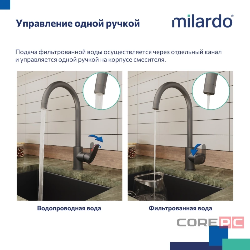 Смеситель для кухни Milardo RORGMFJM05, рычажное управление, цвет графит матовый