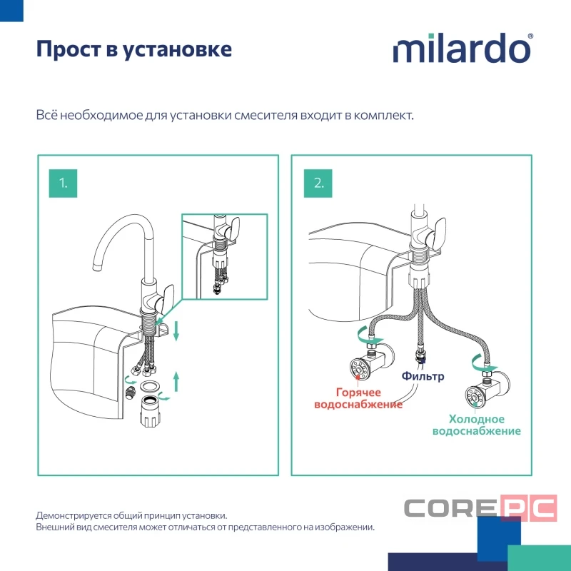 Смеситель для кухни Milardo RORGMFJM05, рычажное управление, цвет графит матовый