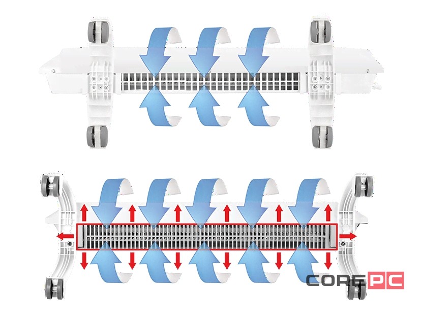Модуль отопительный электрического конвектора Ballu Evolution Transformer BEC/EVU-1000