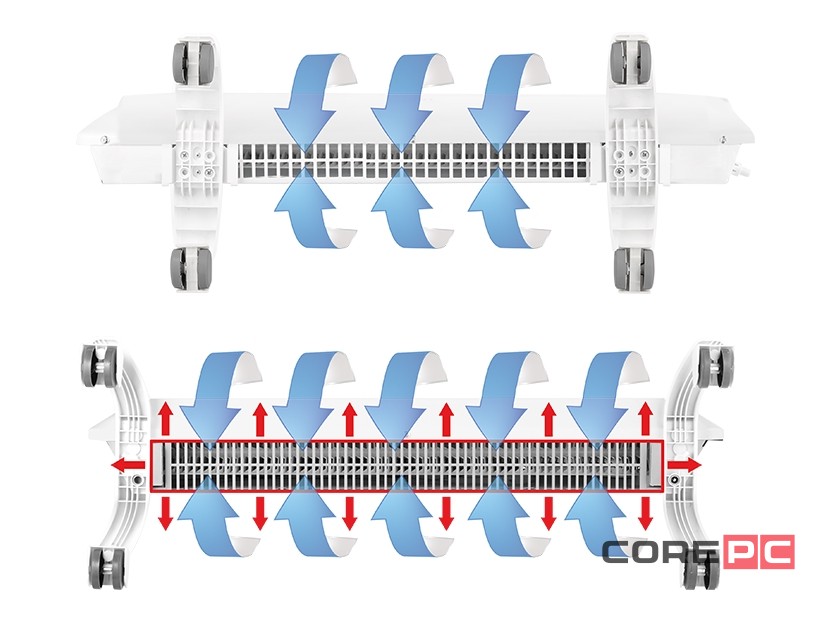 Модуль отопительный электрического конвектора Ballu Evolution Transformer BEC/EVU-2000