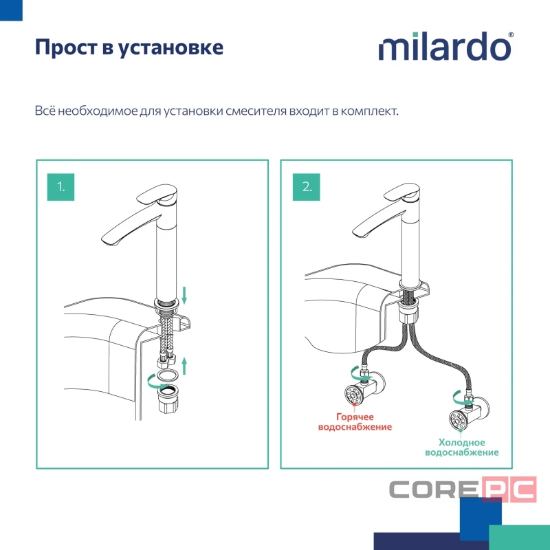 Смеситель для раковины Milardo RORGM01M01, рычажное управление, цвет графит матовый