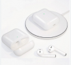 Беспроводные Bluetooth cтерео-наушники WIWU AirBuds SE (белый)