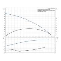 Π£ΡΡΠ°Π½ΠΎΠ²ΠΊΠ° Π½Π°ΡΠΎΡΠ½Π°Ρ Π°Π²ΡΠΎΠΌΠ°ΡΠΈΡΠ΅ΡΠΊΠ°Ρ Grundfos SCALA1 5-55