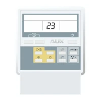 Канальный кондиционер Aux ALLD-H36/5R1С / AL-H36/5R1С(U)
