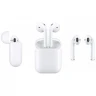 Беспроводные Bluetooth cтерео-наушники WIWU AirBuds Type-C (белый)