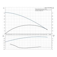 Π£ΡΡΠ°Π½ΠΎΠ²ΠΊΠ° Π½Π°ΡΠΎΡΠ½Π°Ρ Π°Π²ΡΠΎΠΌΠ°ΡΠΈΡΠ΅ΡΠΊΠ°Ρ Grundfos SCALA1 3-35