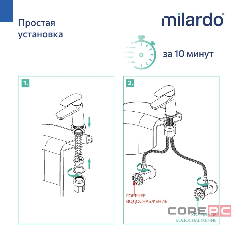 Смеситель для раковины + гигиенический душ Milardo RORSB01M08, рычажное управление, цвет хром