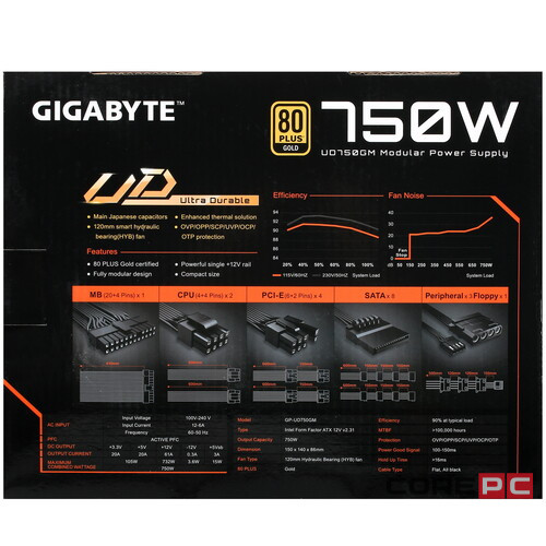 Блок питания Gigabyte 750W GP-UD750GM