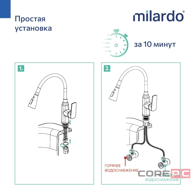 Смеситель для кухни Milardo POLSB0FM05, рычажное управление, цвет хром/черный