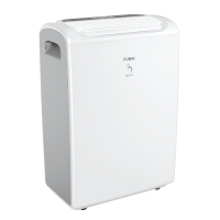 Осушитель воздуха серии NEKO L RAD-N22F6E