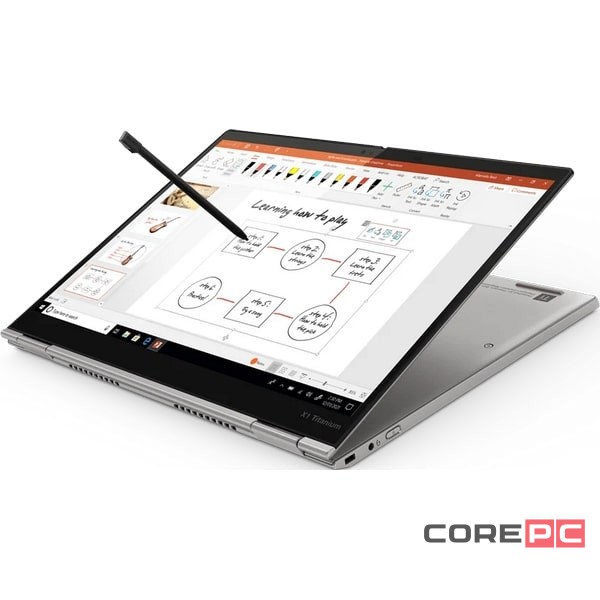Ноутбук Lenovo ThinkPad X1 Titanium Yoga Gen 1 20QA00A0US (i5-1140G7/16GB/256GB SSD/13.5"/2256x1504/Touch/Intel Iris Xe/Windows 11 Pro) Титановый
