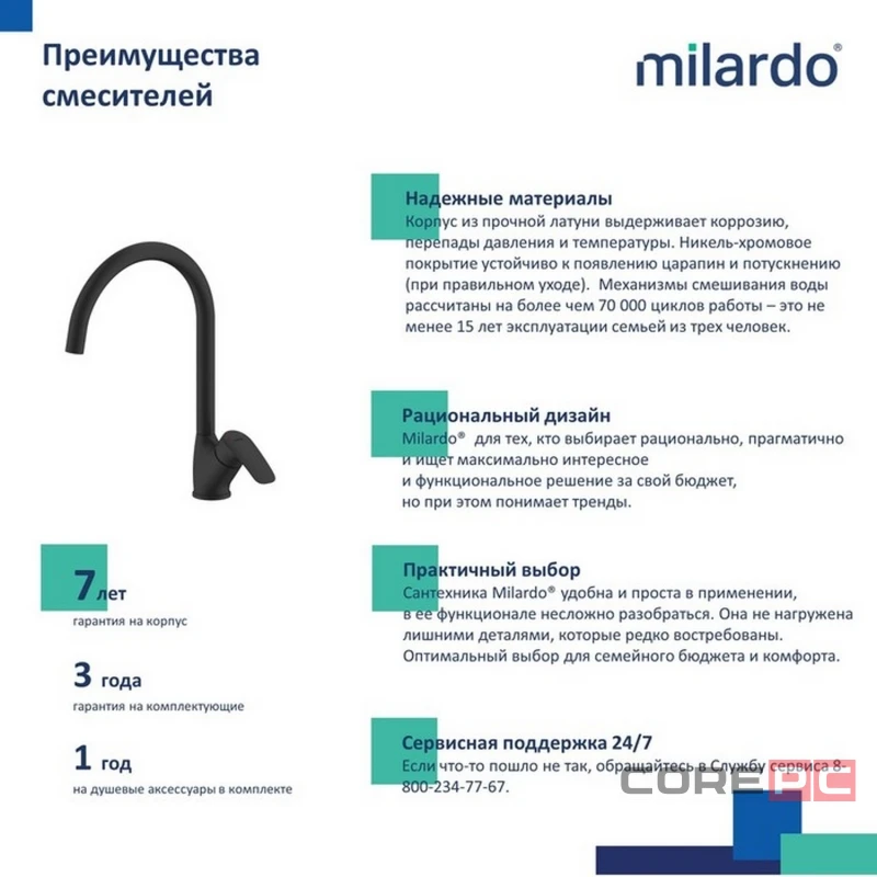 Смеситель для кухни Milardo RORBL0JM05, рычажное управление, цвет черный матовый