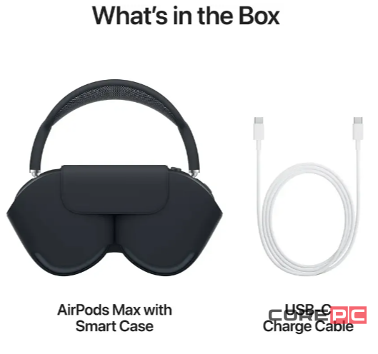 Беспроводная гарнитура Apple AirPods Max USB-C (Purple) (MWW83)