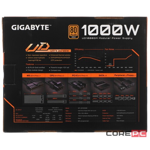 Блок питания Gigabyte 1000W GP-UD1000GM