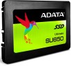 Твердотельный накопитель ADATA XPG 240 Gb ULTIMATE SU650 ASU650SS-240GT-R