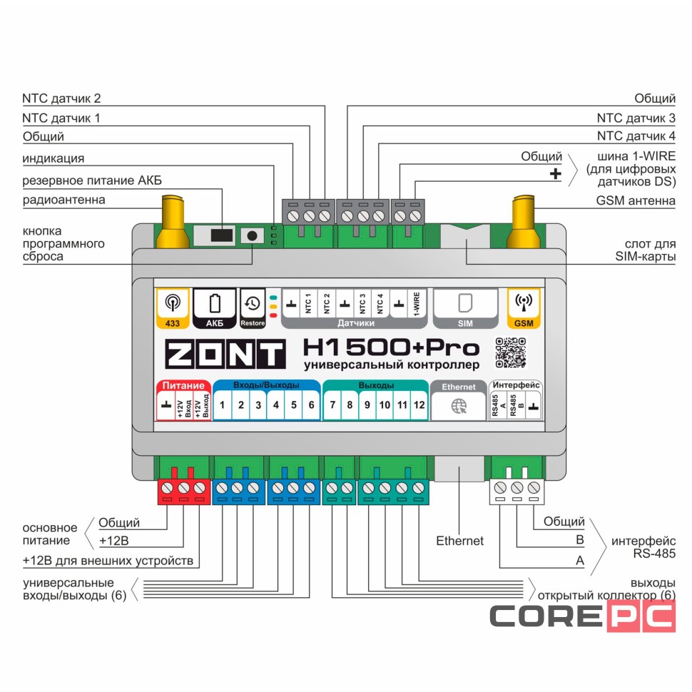 Контроллер универсальный ZONT H1500+ PRO
