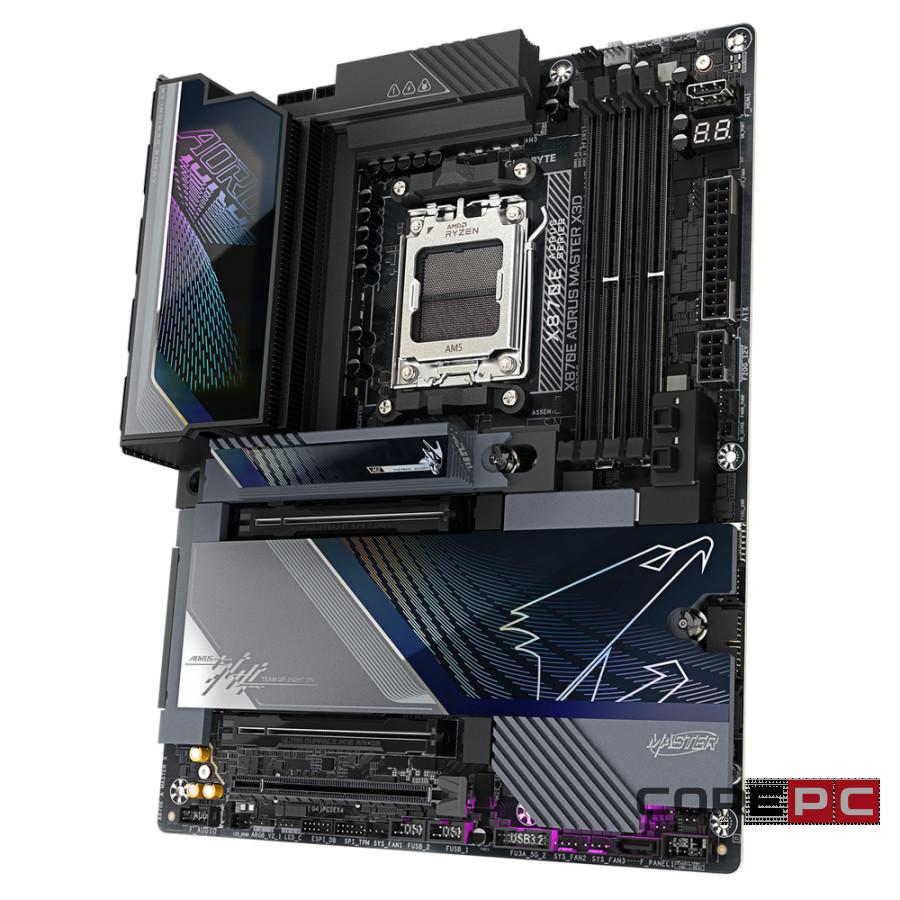 Материнская плата Gigabyte X870E AORUS MASTER X3D