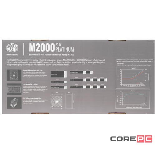 Блок питания Cooler Master 2000W M2000 Platinum MPZ-K001-AFFBP-EU