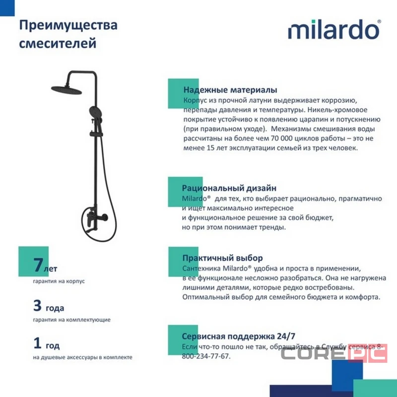 Душевая система Milardo 35к RORBL4FM06 Рора (Rora) лейка тропический душ, черный матовый