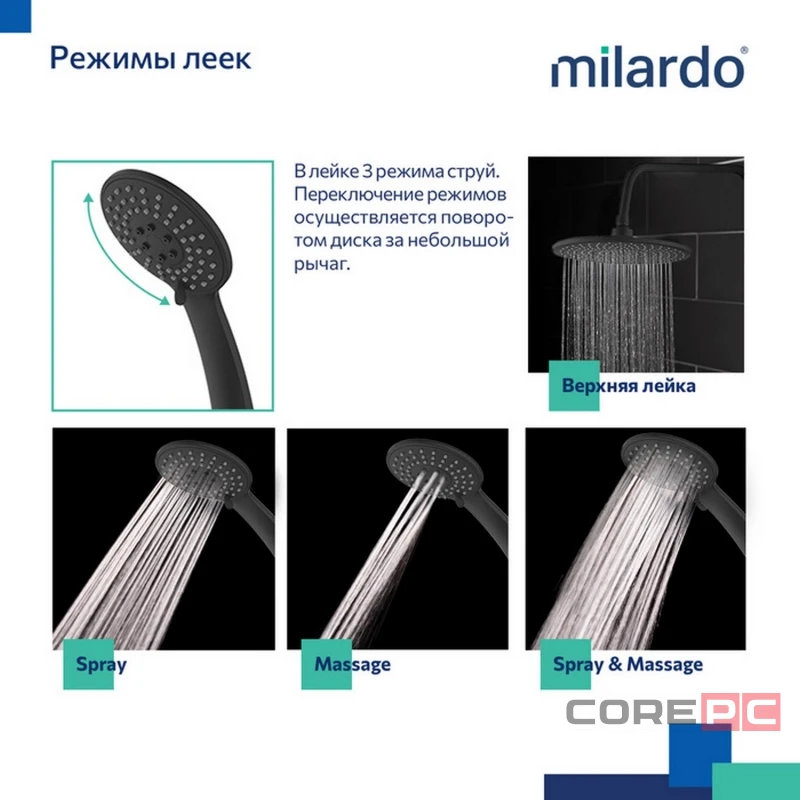 Душевая система Milardo 35к RORBL4FM06 Рора (Rora) лейка тропический душ, черный матовый