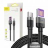 Usb Кабель-зарядка TYPE-C Baseus Cafule 1м CATKLF-PG1 5A 40W черный