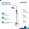 Душевая система Milardo 35к RORGM4FM06 Рора (Rora) лейка тропический душ, графит матовый