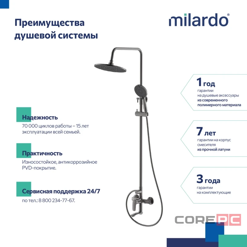 Душевая система Milardo 35к RORGM4FM06 Рора (Rora) лейка тропический душ, графит матовый