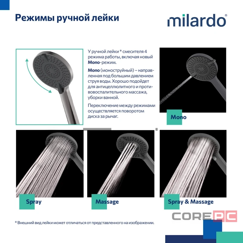 Душевая система Milardo 35к RORGM4FM06 Рора (Rora) лейка тропический душ, графит матовый