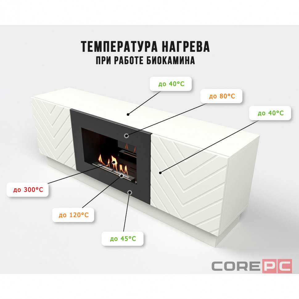 Тумба с биокамином Firelight BFP/P-1400V белая