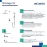 Душевая система Milardo 35к RORSB02M67 Рора (Rora) лейка тропический душ встраиваемая, хром