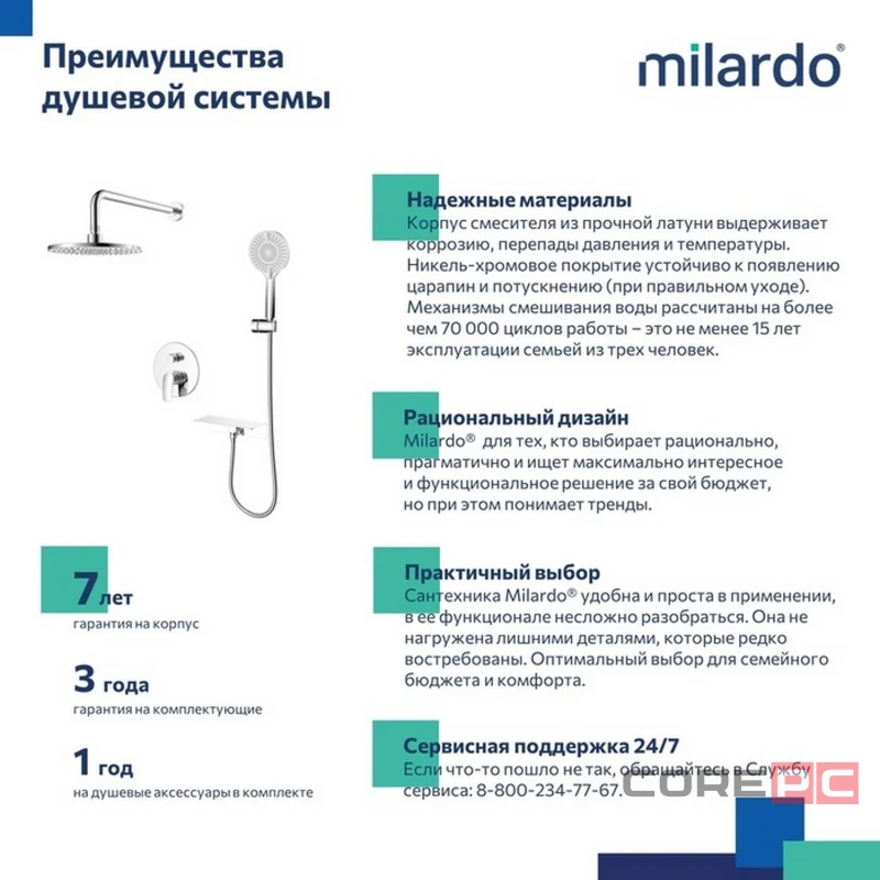 Душевая система Milardo 35к RORSB02M67 Рора (Rora) лейка тропический душ встраиваемая, хром