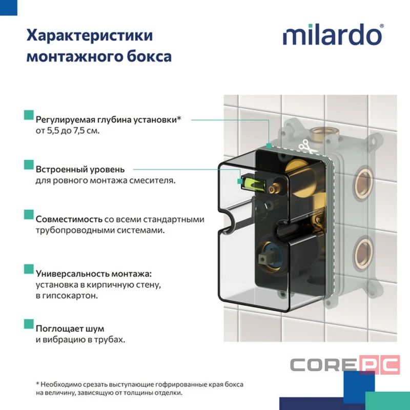 Душевая система Milardo 35к RORSB02M67 Рора (Rora) лейка тропический душ встраиваемая, хром