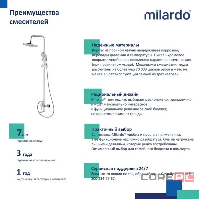 Душевая система Milardo 35к RORSB4FM06 Рора (Rora) лейка тропический душ, хром