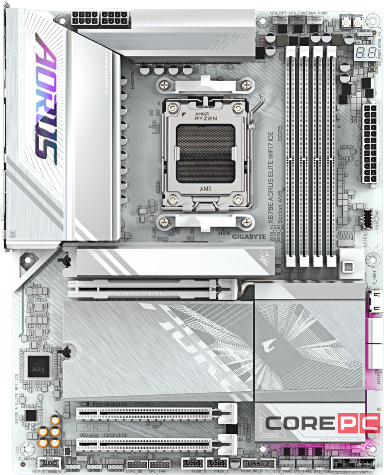Материнская плата Gigabyte X870E AORUS ELITE WIFI7 ICE