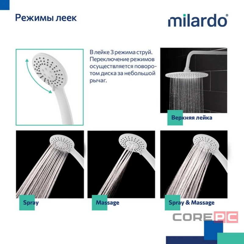 Душевая система Milardo 35к RORWT4FM06 Рора (Rora) лейка тропический душ, белый матовый
