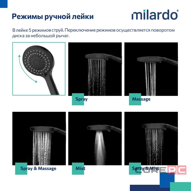 Душевая система Milardo 35к STRBL5FM06 Страйп (Stripe) лейка тропический душ, черный матовый