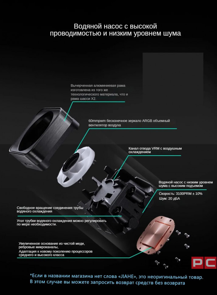 Система жидкостного охлаждения для процессора PHANTEKS Glacier One 360D30 X2 ARGB Black (PH-GO360D30_DBK02)