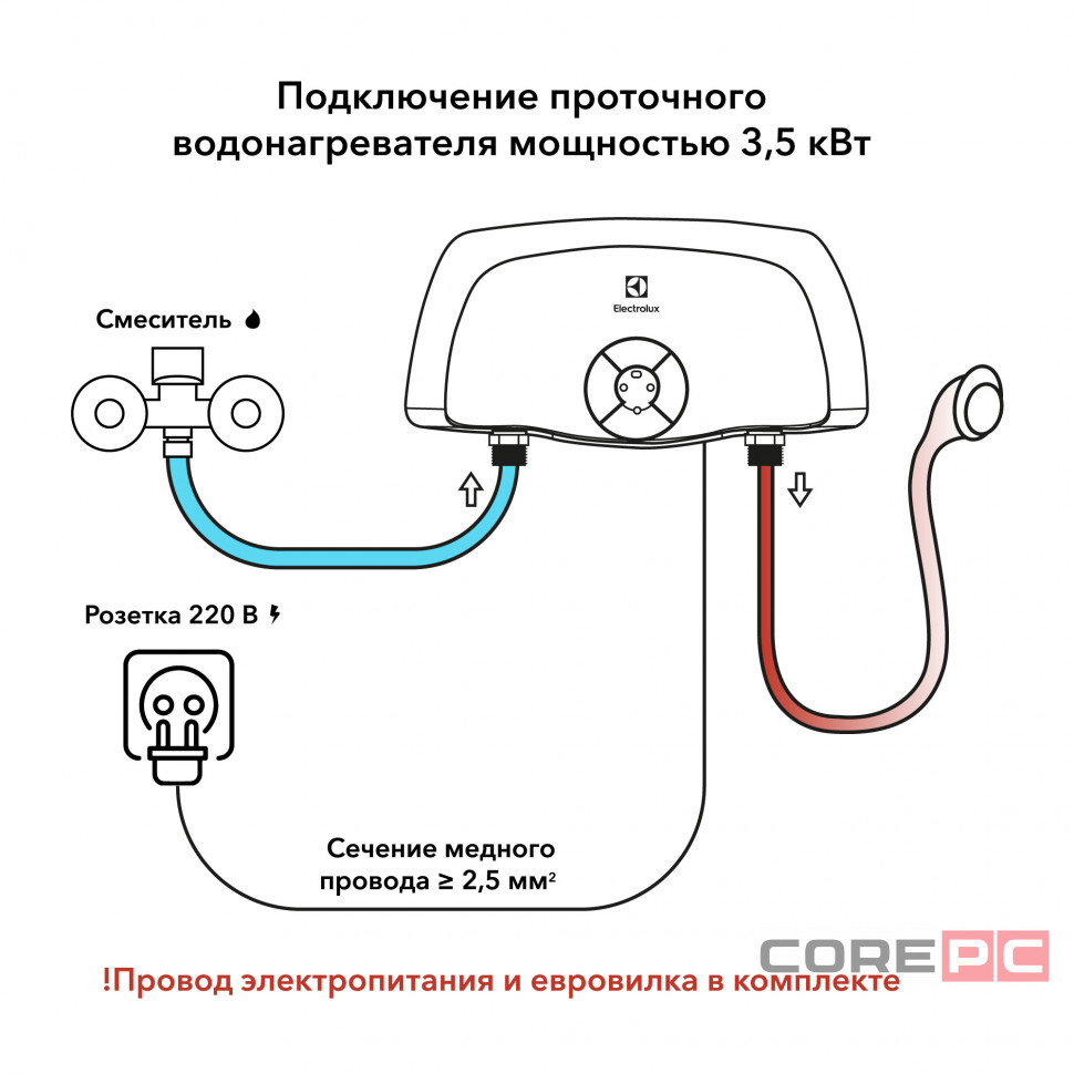 Проточный водонагреватель Electrolux SMARTFIX 2.0 T (3,5 kW) - кран