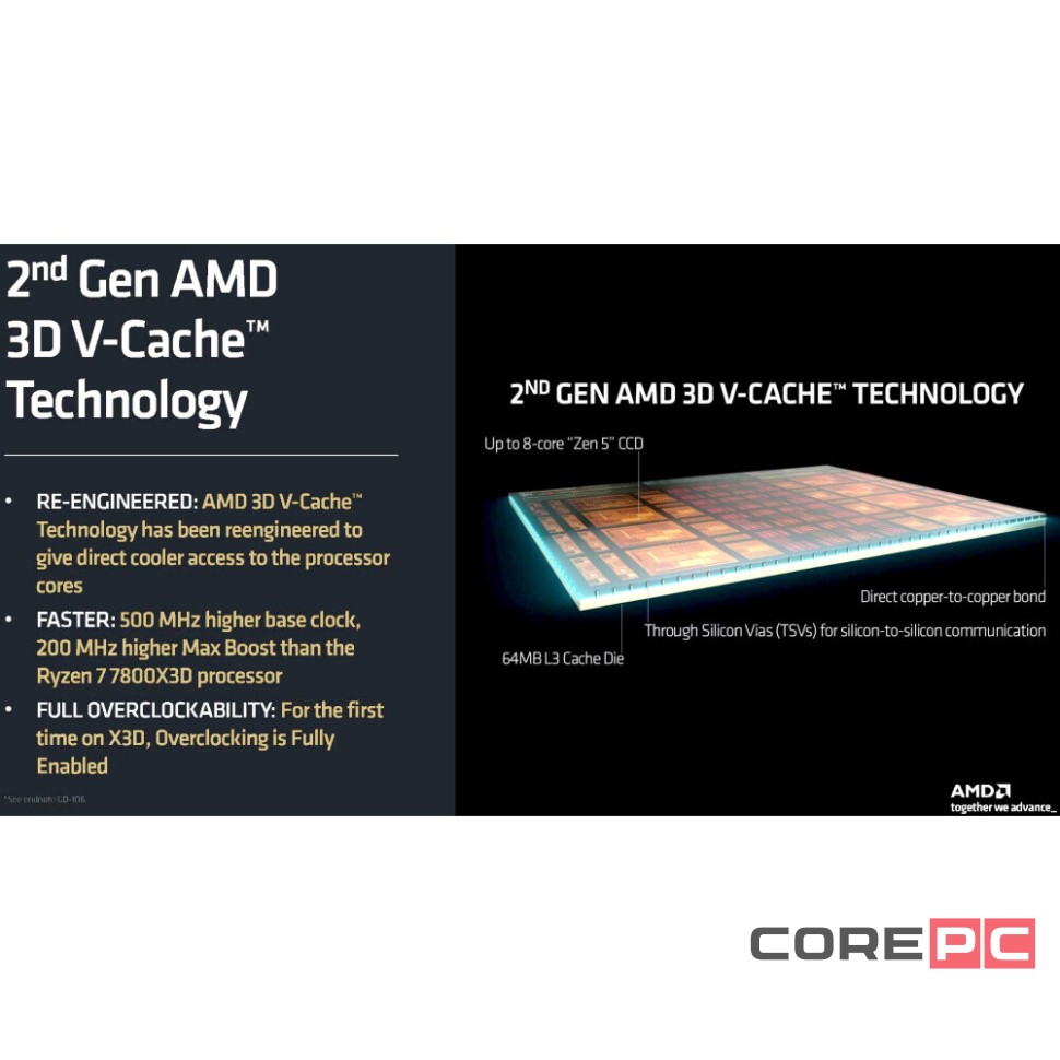 Процессор AMD Ryzen 7 9800X3D OEM 100-000001084