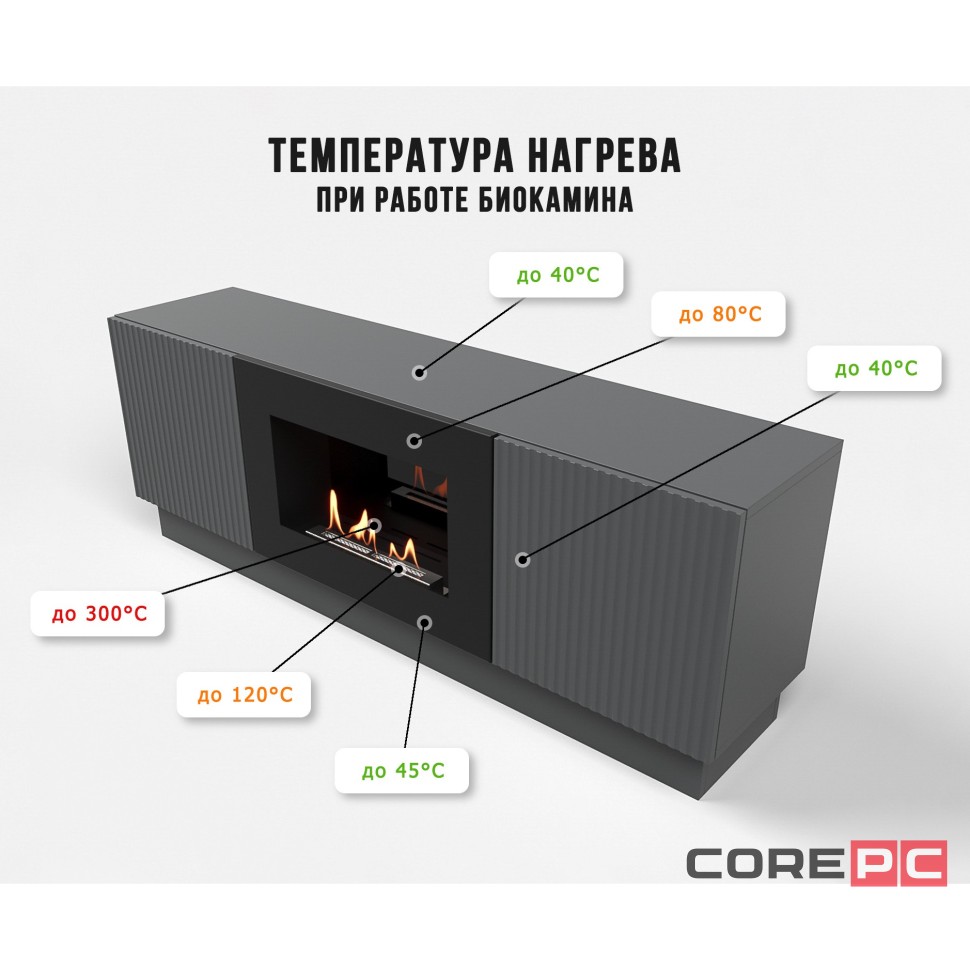 Тумба с биокамином Firelight BFP/P-1400L графит