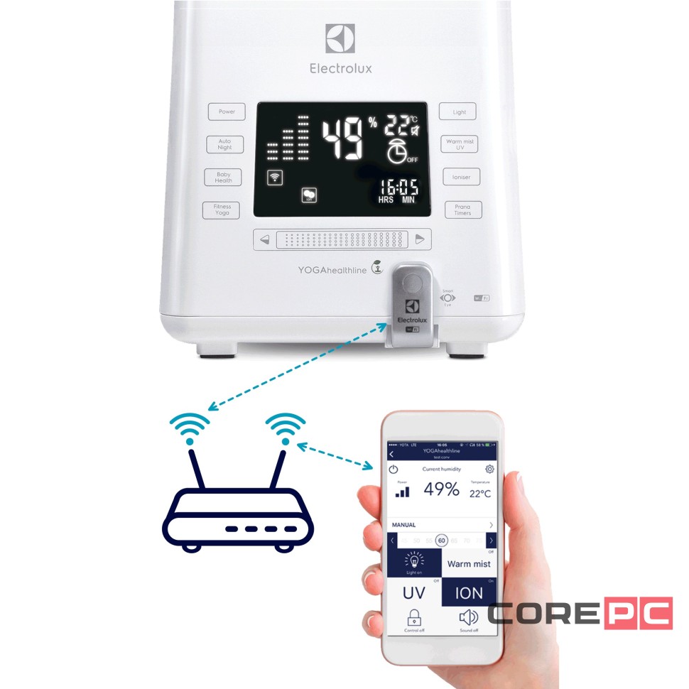 Увлажнитель-ecoBIOCOMPLEX ультразвуковой Electrolux EHU-3815D YOGAhealthline