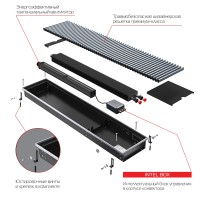 Конвектор внутрипольный Royal Thermo ATRIUM TURBO-190/400/2800-DG-U-NA