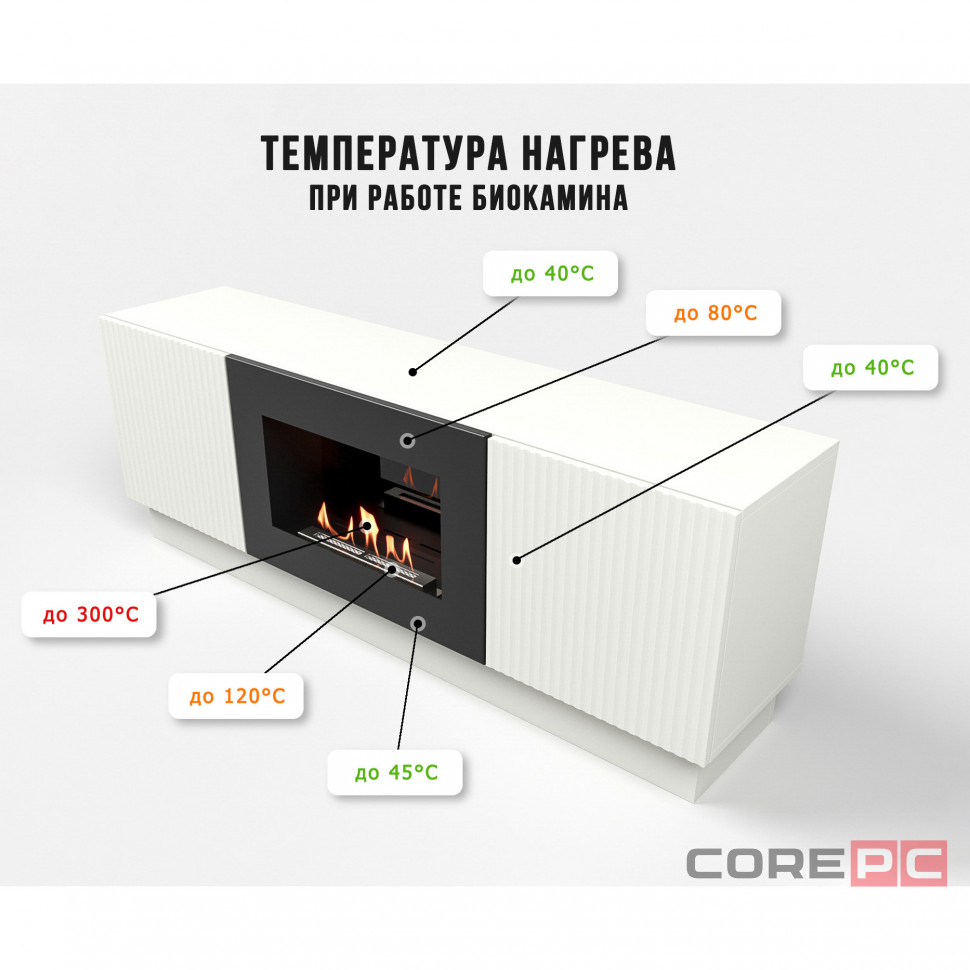 Тумба с биокамином Firelight BFP/P-1400L белая