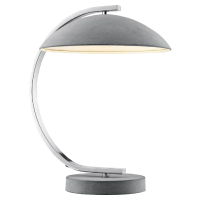 Настольные лампы и светильники